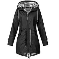 Sienna| Leichte Windjacke