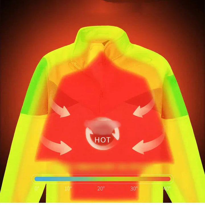 Watson | Double layer warm jacket 8